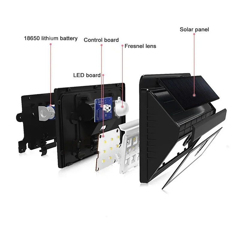 Motion Sensor Solar Lights - Image 6