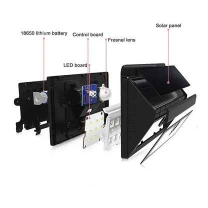 Motion Sensor Solar Lights - Image 6