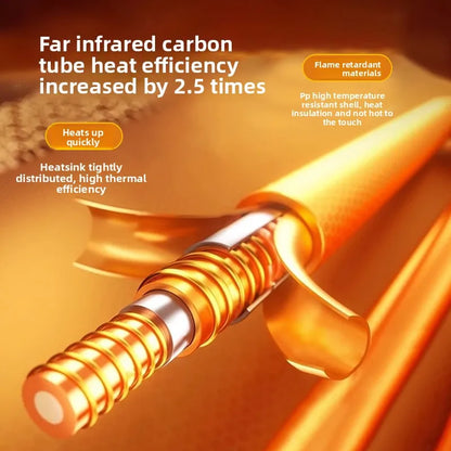 Fireplace Heater - Image 5